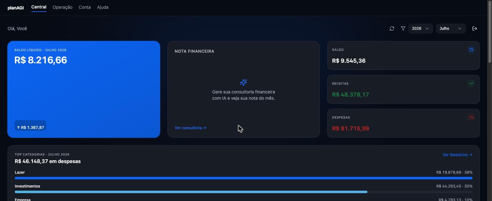 Dashboard real do planAGI: saldo líquido do mês, receitas, despesas e top categorias